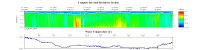 EarthImager thumbnail JPEG image of line 30 resistivity and temperature profile.
