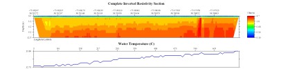 EarthImager thumbnail JPEG image of line 32 resistivity and temperature profile.
