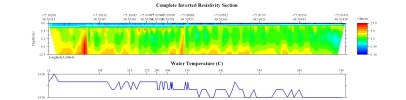 EarthImager thumbnail JPEG image of line 37, file 2 resistivity and temperature profile.
