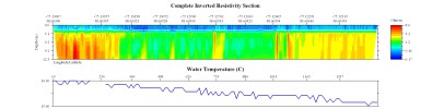 EarthImager thumbnail JPEG image of line 39 resistivity and temperature profile.