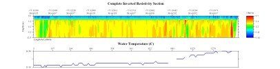 EarthImager thumbnail JPEG image of line 40 resistivity and temperature profile.