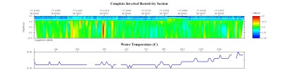 EarthImager thumbnail JPEG image of line 44 resistivity and temperature profile.