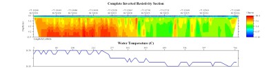EarthImager thumbnail JPEG image of line 49 resistivity and temperature profile.