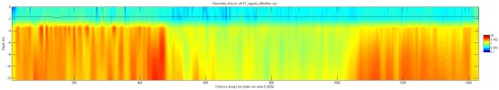 Matlab thumbnail JPEG image of line 41 resistivity profile.