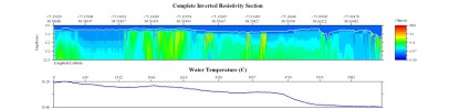 EarthImager thumbnail JPEG image of line 19, file 2 resistivity and temperature profile using a continuous water conductivity file.
