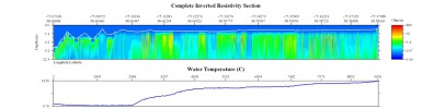 EarthImager thumbnail JPEG image of line 20, file 2 resistivity and temperature profile using continuous water conductivity file.