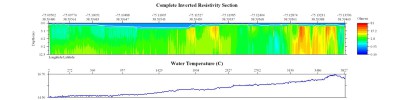 EarthImager thumbnail JPEG image of line 38 resistivity and temperature profile using continuous water conductivity file.
