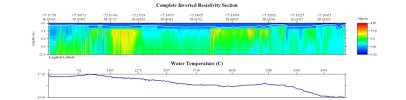 EarthImager thumbnail JPEG image of line 9, file 3 resistivity and temperature profile using a continuous water conductivity file.
