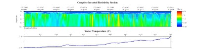 EarthImager thumbnail JPEG image of line 1, file 7 resistivity and temperature profile using a continuous water conductivity file.