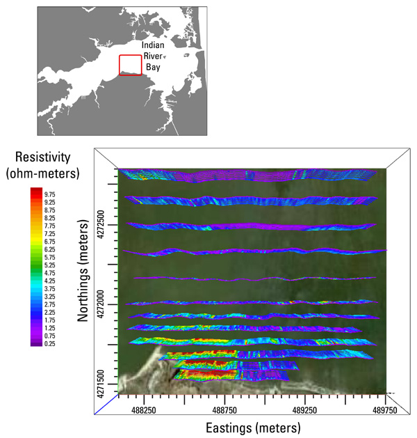 Figure 6, perspective view from above of resistivity data off Holts Landing in Indian River Bay, Delaware, and link to a larger image.