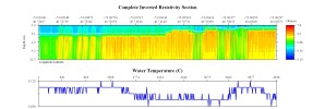 EarthImager thumbnail JPEG image of line 120, file 3 resistivity and temperature profile.
