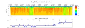 EarthImager thumbnail JPEG image of line 121, file 1 resistivity and temperature profile.