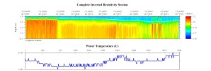 EarthImager thumbnail JPEG image of line 122 resistivity and temperature profile.