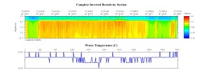 EarthImager thumbnail JPEG image of line 124, file 1 resistivity and temperature profile.