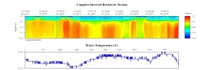 EarthImager thumbnail JPEG image of line 124, file 2 resistivity and temperature profile.