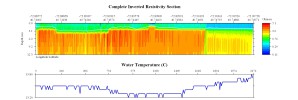 EarthImager thumbnail JPEG image of line 126 resistivity and temperature profile.