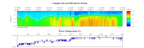 EarthImager thumbnail JPEG image of line 128 resistivity and temperature profile.