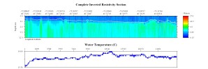 EarthImager thumbnail JPEG image of line 130, file 1 resistivity and temperature profile.