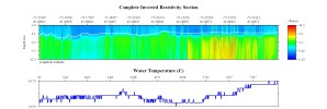 EarthImager thumbnail JPEG image of line 130, file 2 resistivity and temperature profile.