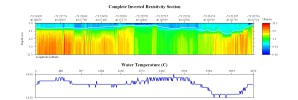 EarthImager thumbnail JPEG image of line 131 resistivity and temperature profile.