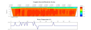 EarthImager thumbnail JPEG image of line 132, file 2 resistivity and temperature profile.