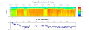 EarthImager thumbnail JPEG image of line 134, file 1 resistivity and temperature profile.