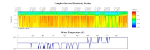 EarthImager thumbnail JPEG image of line 134, file 2 resistivity and temperature profile.