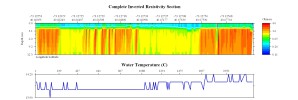 EarthImager thumbnail JPEG image of line 136, file 1 resistivity and temperature profile.