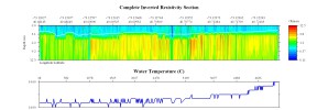 EarthImager thumbnail JPEG image of line 136, file 2 resistivity and temperature profile.