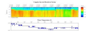 EarthImager thumbnail JPEG image of line 137 resistivity and temperature profile.