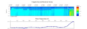 EarthImager thumbnail JPEG image of line 138 resistivity and temperature profile.