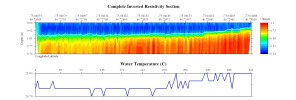 EarthImager thumbnail JPEG image of line 3 resistivity and temperature profile.