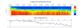 EarthImager thumbnail JPEG image of line 4 resistivity and temperature profile.
