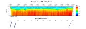 EarthImager thumbnail JPEG image of line 12 resistivity and temperature profile.