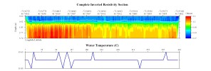 EarthImager thumbnail JPEG image of line 13 resistivity and temperature profile.