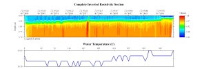 EarthImager thumbnail JPEG image of line 14 resistivity and temperature profile.