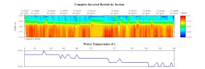 EarthImager thumbnail JPEG image of line 17, file 2 resistivity and temperature profile.