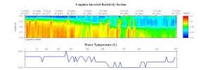 EarthImager thumbnail JPEG image of line 19 resistivity and temperature profile.