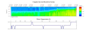 EarthImager thumbnail JPEG image of line 20 resistivity and temperature profile.