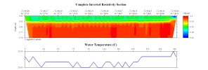 EarthImager thumbnail JPEG image of line 22, file 2 resistivity and temperature profile.