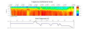 EarthImager thumbnail JPEG image of line 23, file 1 resistivity and temperature profile.