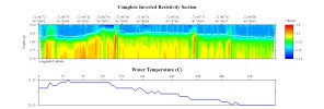 EarthImager thumbnail JPEG image of line 25 resistivity and temperature profile.