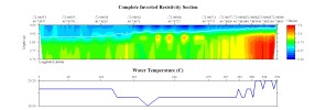 EarthImager thumbnail JPEG image of line 29 resistivity and temperature profile.