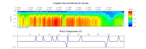 EarthImager thumbnail JPEG image of line 31 resistivity and temperature profile.