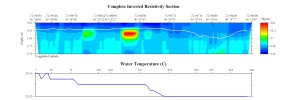 EarthImager thumbnail JPEG image of line 33, file 2 resistivity and temperature profile.