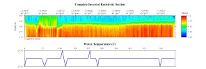 EarthImager thumbnail JPEG image of line 34 resistivity and temperature profile.