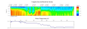 EarthImager thumbnail JPEG image of line 36 resistivity and temperature profile.