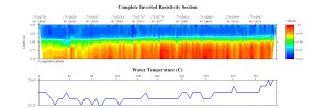 EarthImager thumbnail JPEG image of line 43 resistivity and temperature profile.