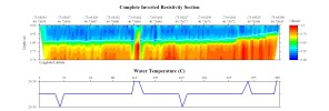 EarthImager thumbnail JPEG image of line 45 resistivity and temperature profile.