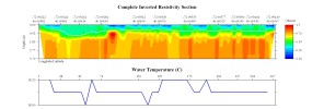 EarthImager thumbnail JPEG image of line 49 resistivity and temperature profile.